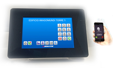 centraldecitofonia4g